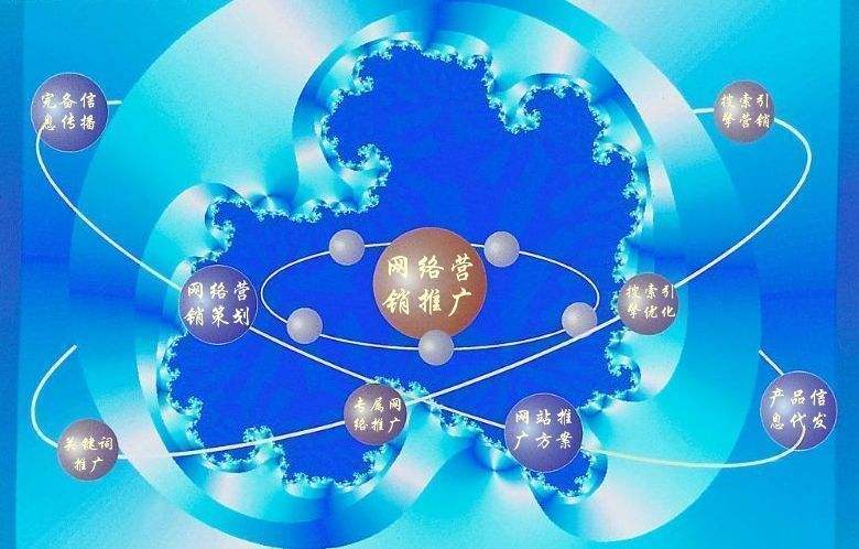 洛川新媒体运营企业需要掌握的网络推广技巧有哪些